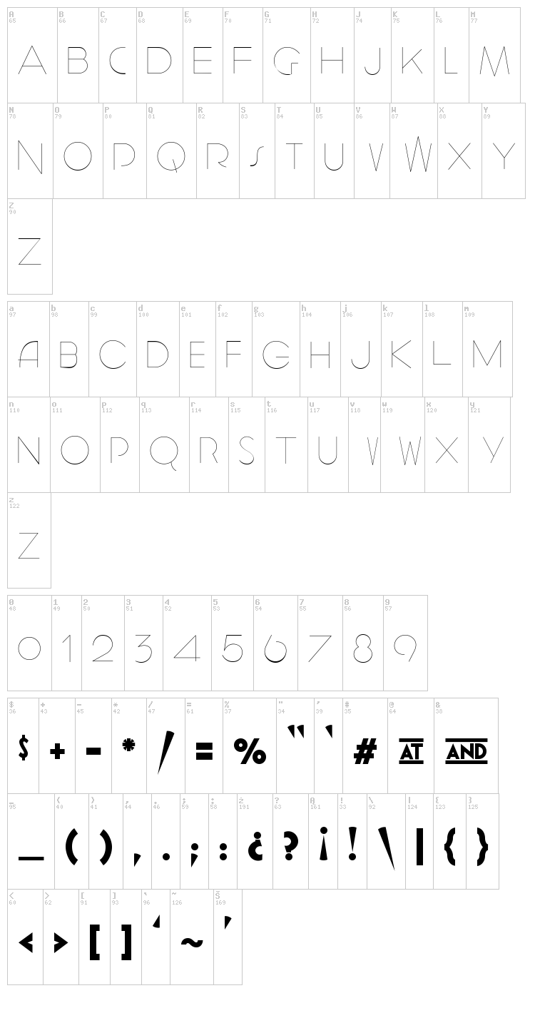 Geomancy font map
